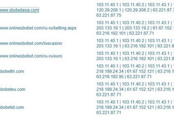 Кракен сайт kr2web in цены