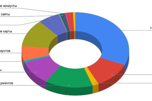 Ссылка кракен kr2web in